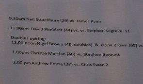 The Battle of the C's: Canford 3 - CURTC 2