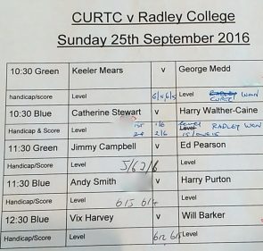 CURTC 3 - 2 Radley